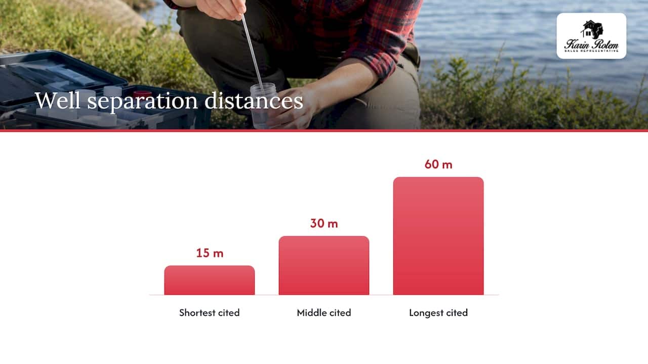 Well and septic separation distances at 15, 30 and 60 metres