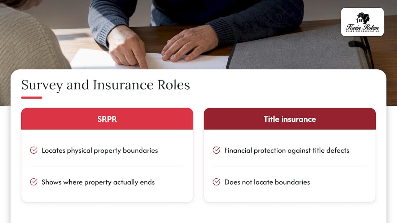 SRPR and title insurance roles compared