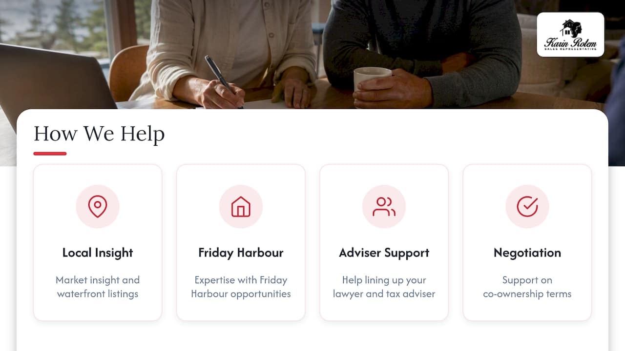 How can we help you evaluate fractional cottage opportunities? — overview diagram