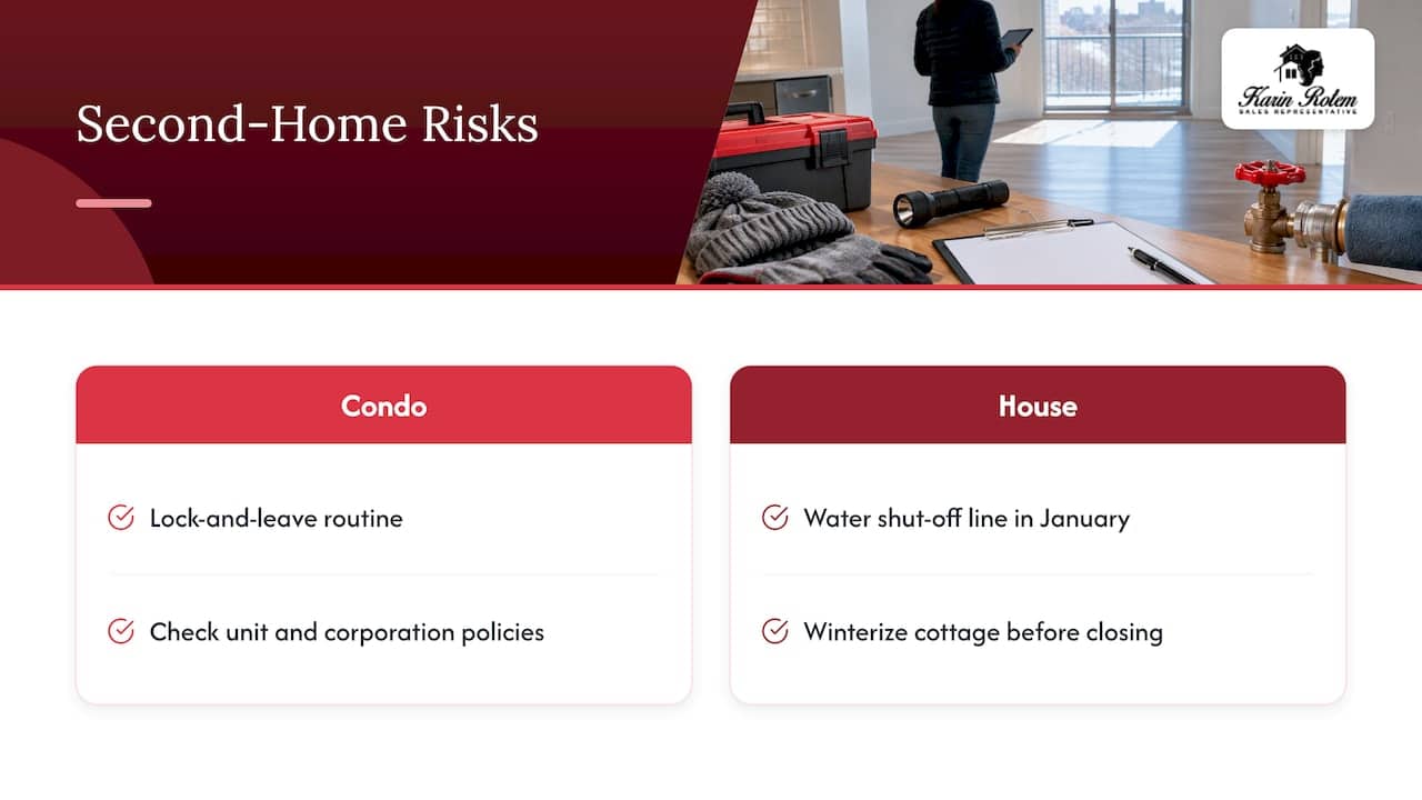 Perspective: what we see with empty homes — overview diagram